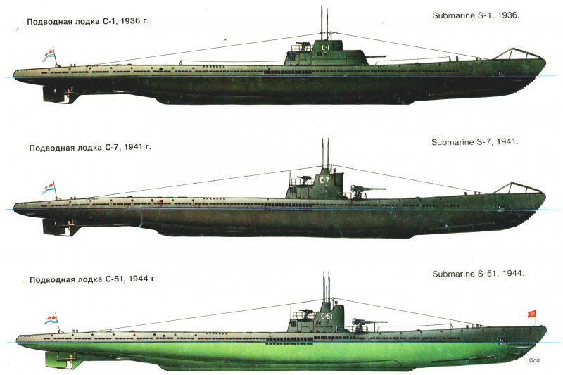 Подводная лодка Тип 9с 1942