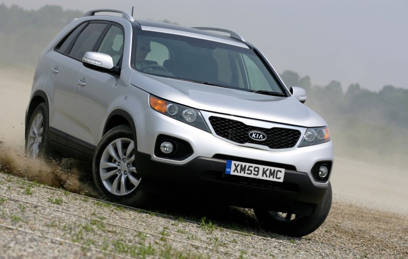 Kia Sorento II