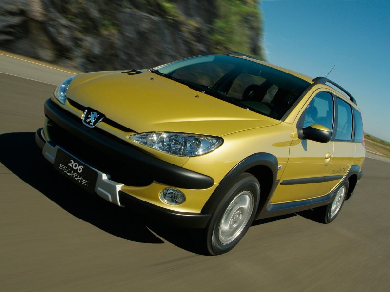 Peugeot 206 SW r17