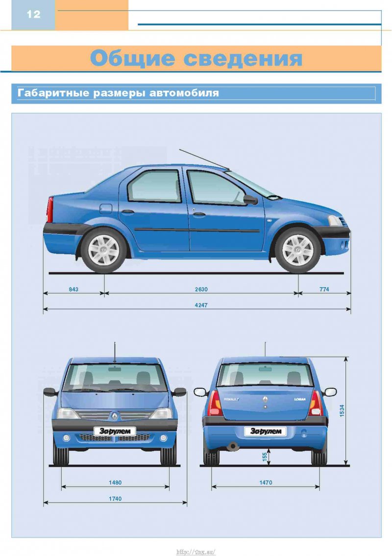 Габариты Рено Логан 1 Рестайлинг