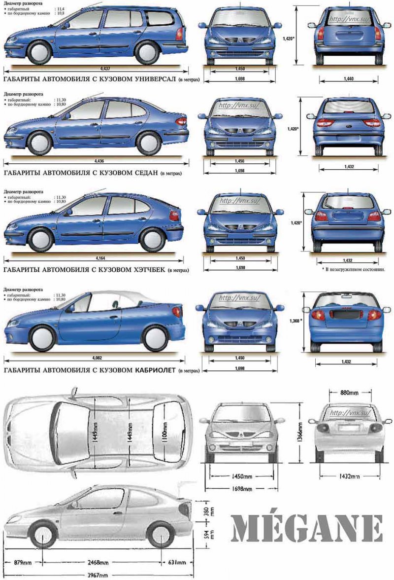 Renault Kangoo габариты кузова