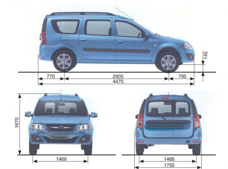 Renault Sandero габариты