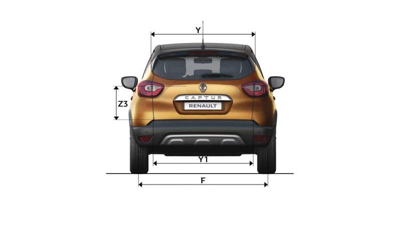 Renault Arcana габариты