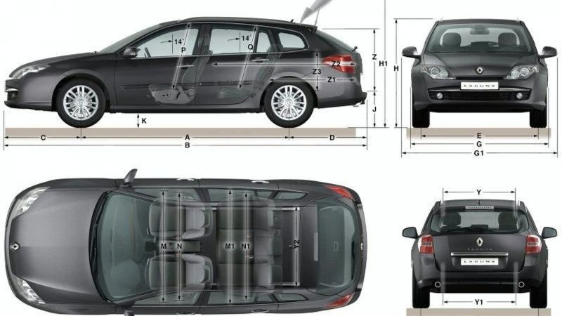 Габариты Renault Megane 2 хэтчбек