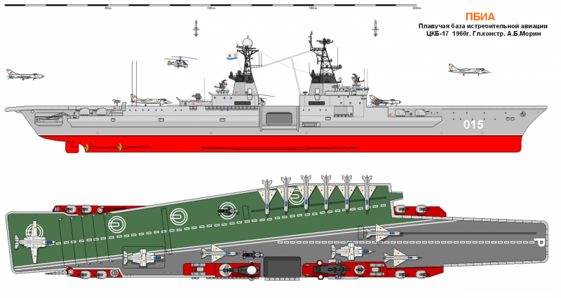USS Ticonderoga CV-14