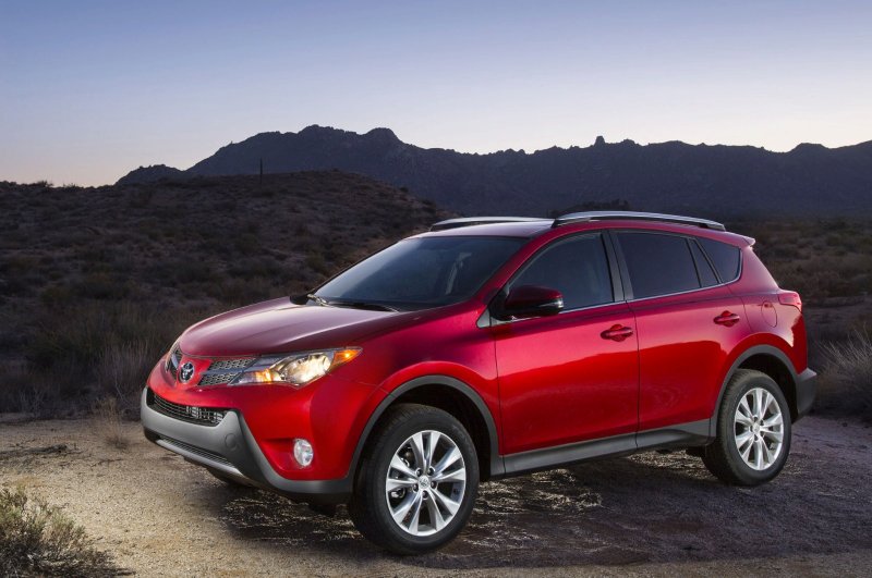 Toyota rav4 2015