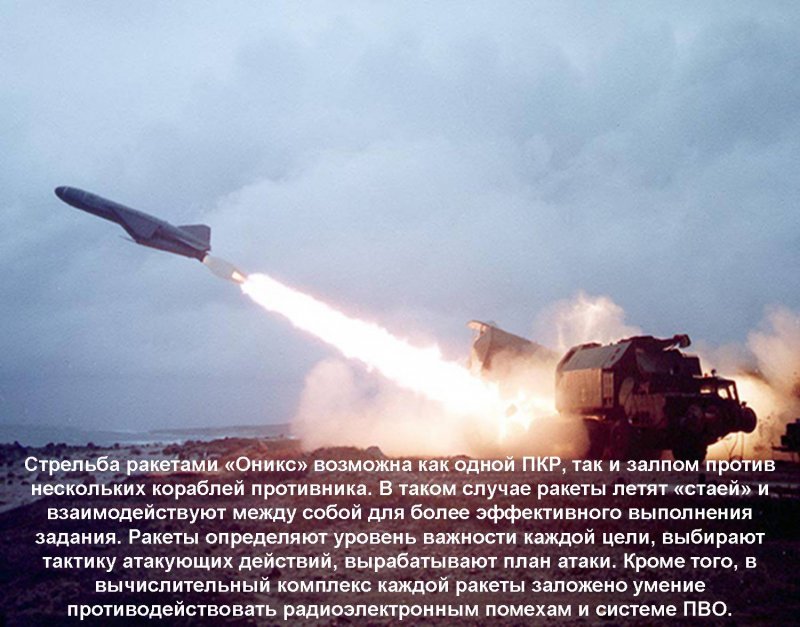 Береговой Противокорабельный ракетный комплекс рубеж