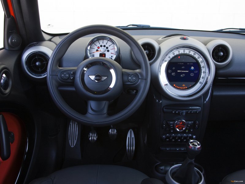Приборная панель Mini Cooper Countryman