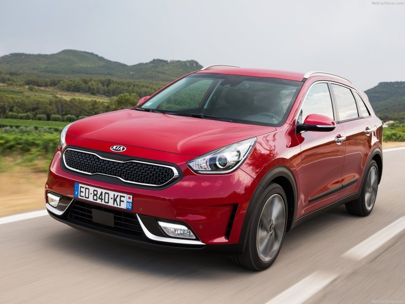 Kia кроссовер 2020