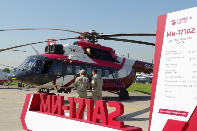 Ми 8 2020 вертолет