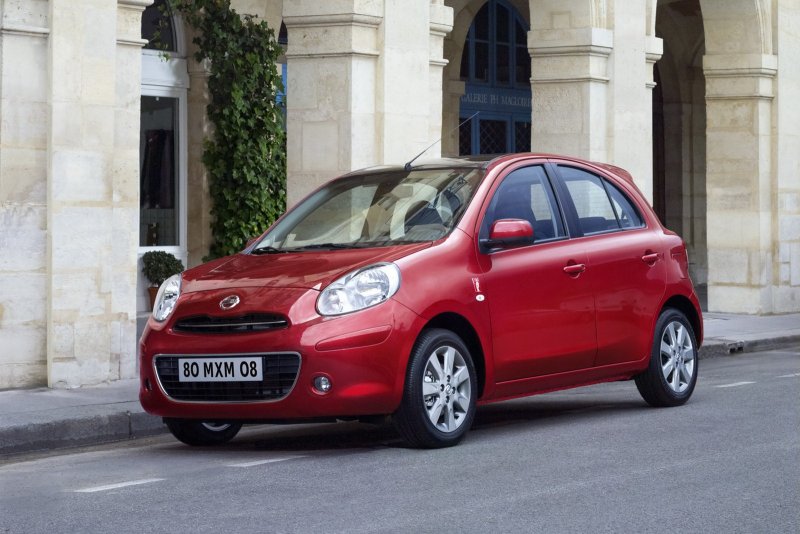 Nissan Micra 2014