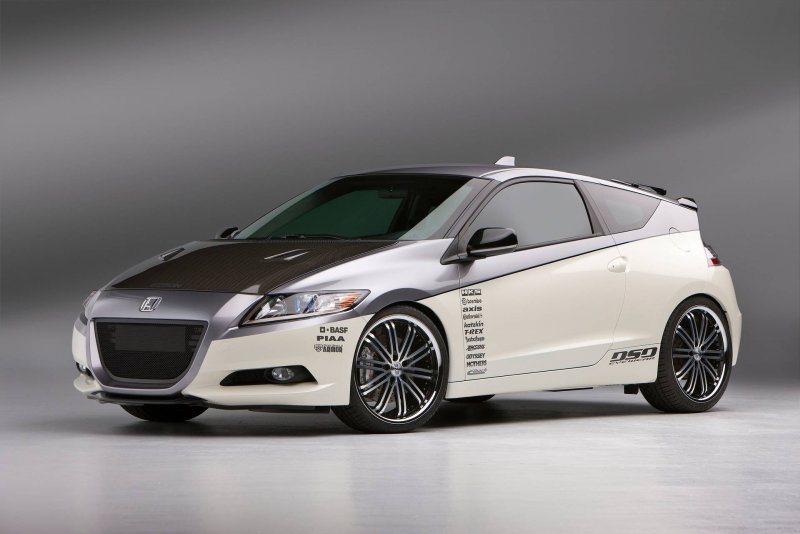 Honda Civic CR-Z
