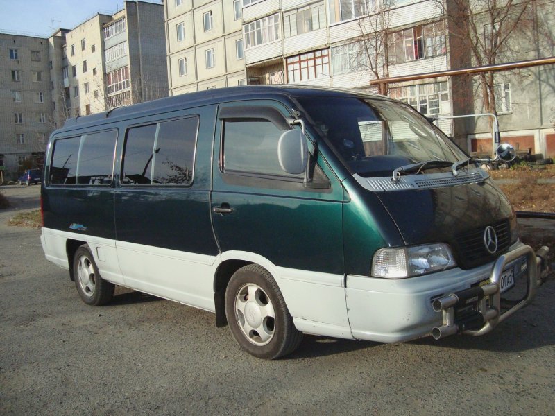 Санг енг Истана