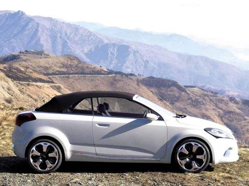 Kia Cabriolet