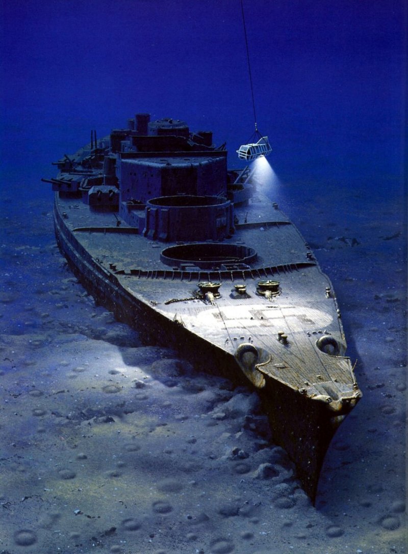 Линкор бисмарк