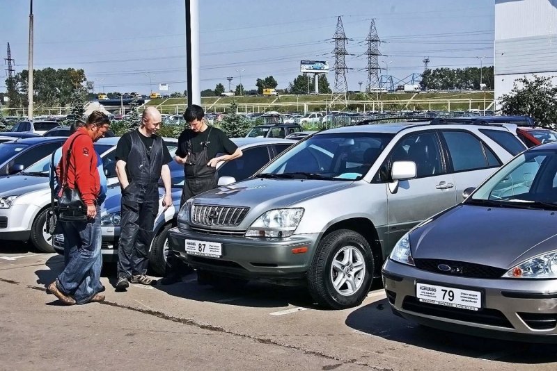 Рынок легковых автомобилей