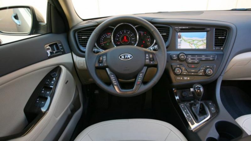 Kia k5 2021