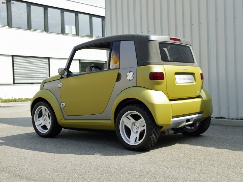 Smart Forfour 2016