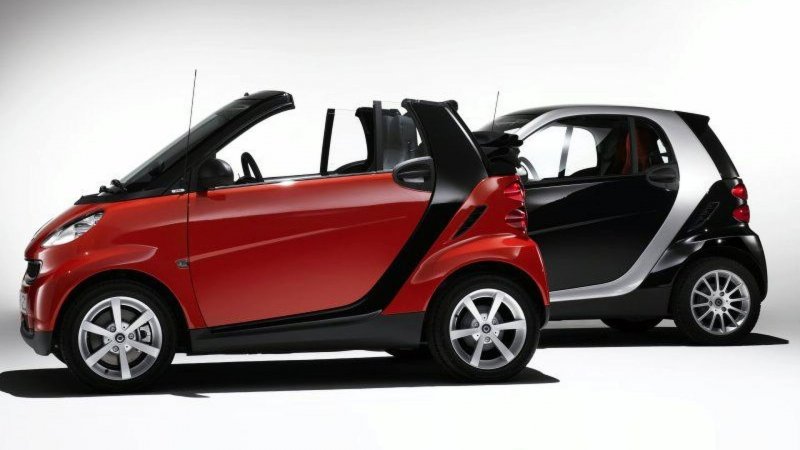 Suzuki 2020 Concept
