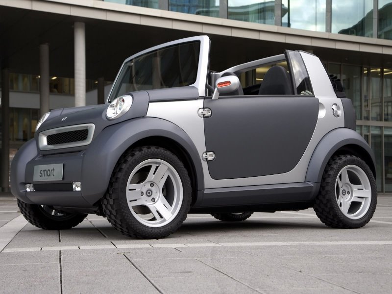 Suzuki Microcar