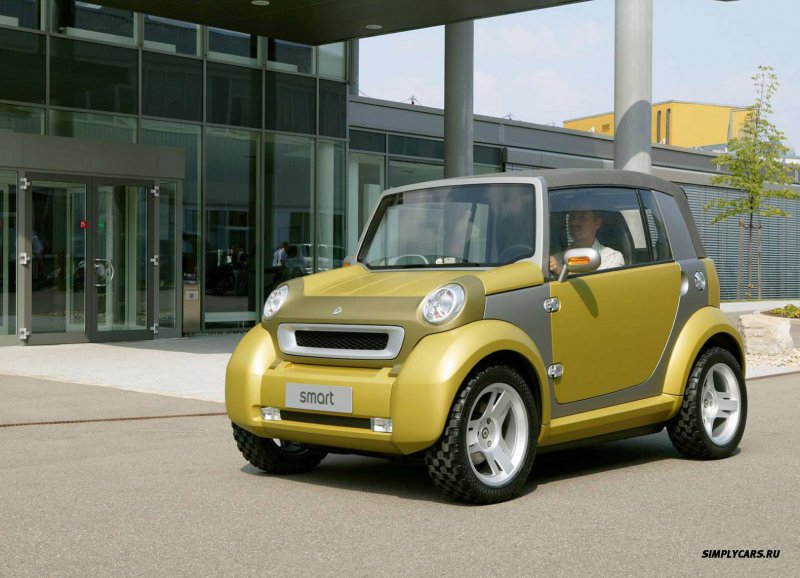Suzuki Ignis 4x4