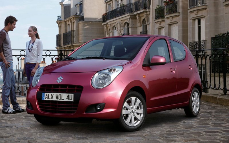 Smart Fortwo 2014
