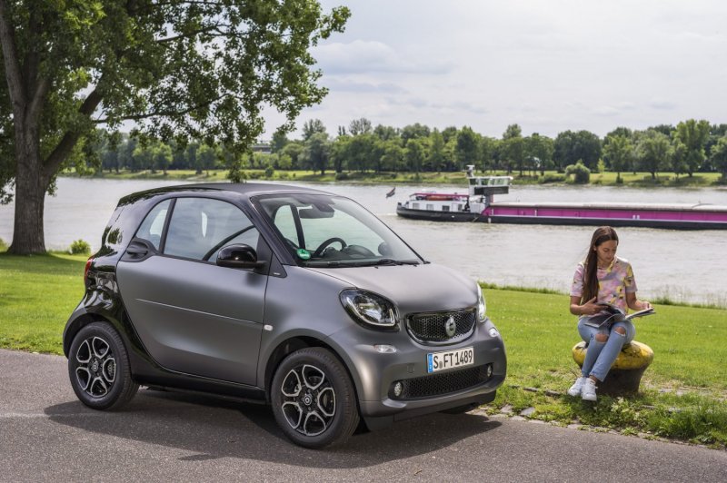Smart Turbo Fortwo 2018