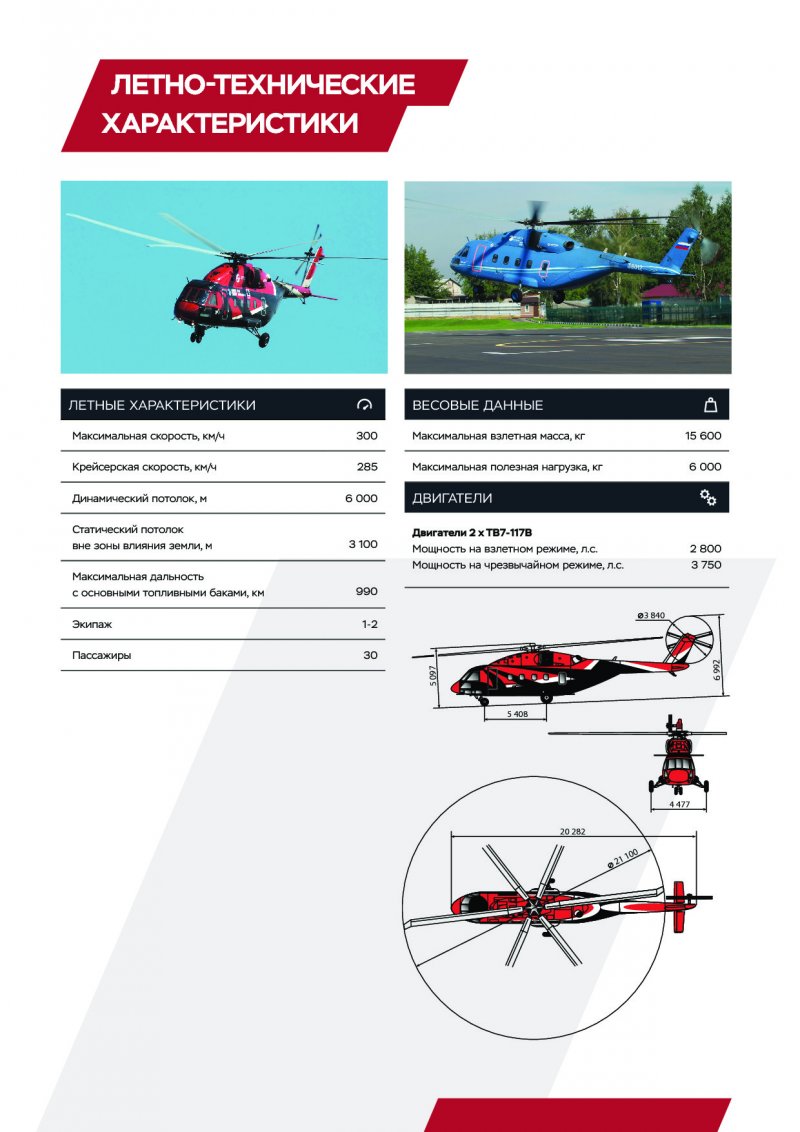 Фюзеляж ми-26