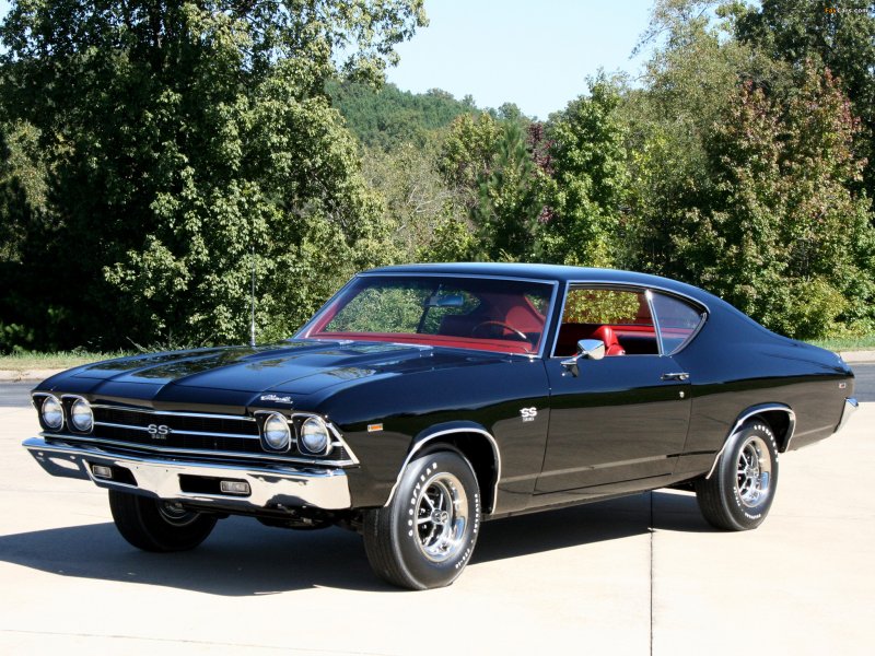 Chevrolet Chevelle 1971