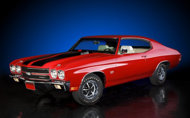 Chevrolet Chevelle 1970