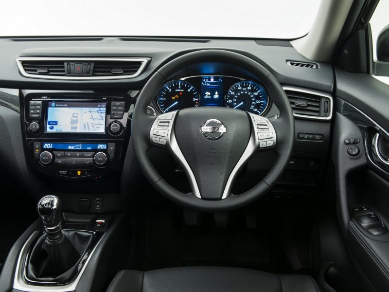 Nissan x Trail t32 2021
