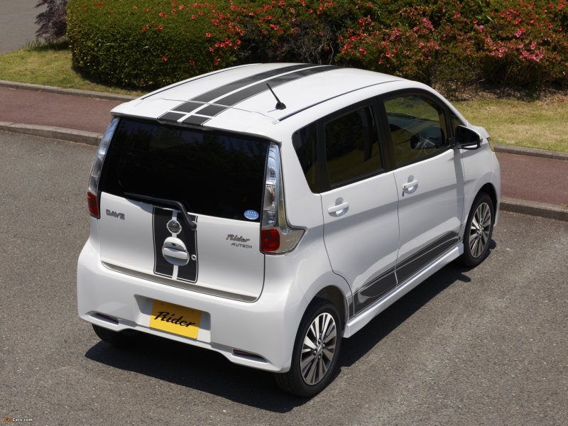 Nissan DAYZ 2020