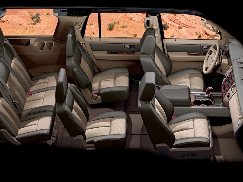 Ford Expedition 2016 Interior