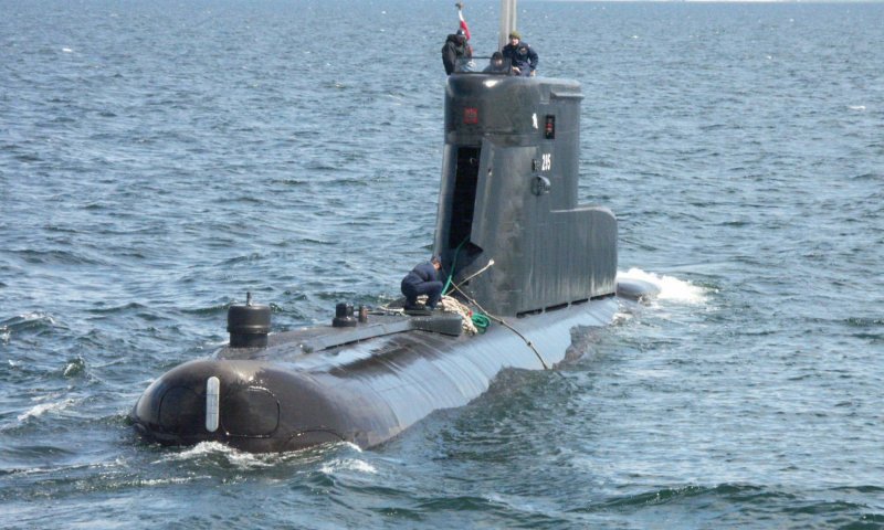 Польские подводные лодки второй мировой