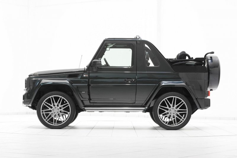 Mercedes-Benz g-класс 2021 кабрио
