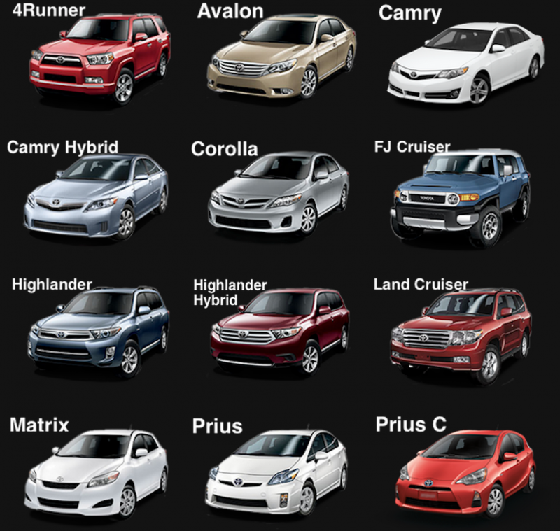Toyota all models