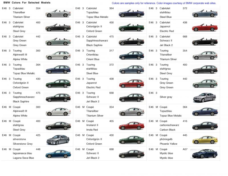 BMW e46 коды цветов