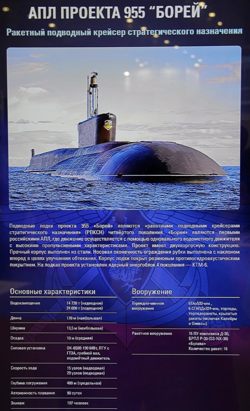 Подводные лодки проекта 955 Борей схема