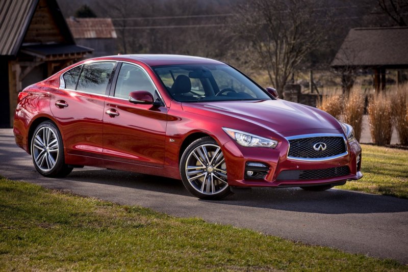 Инфинити q50s 2019