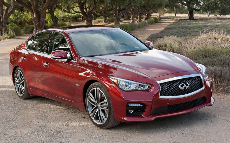 Infiniti q50 (v37)