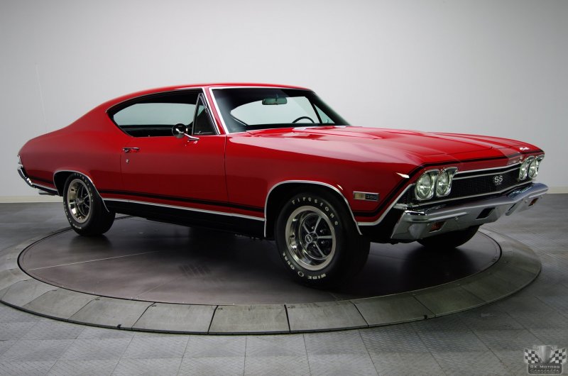 Chevrolet Chevelle II