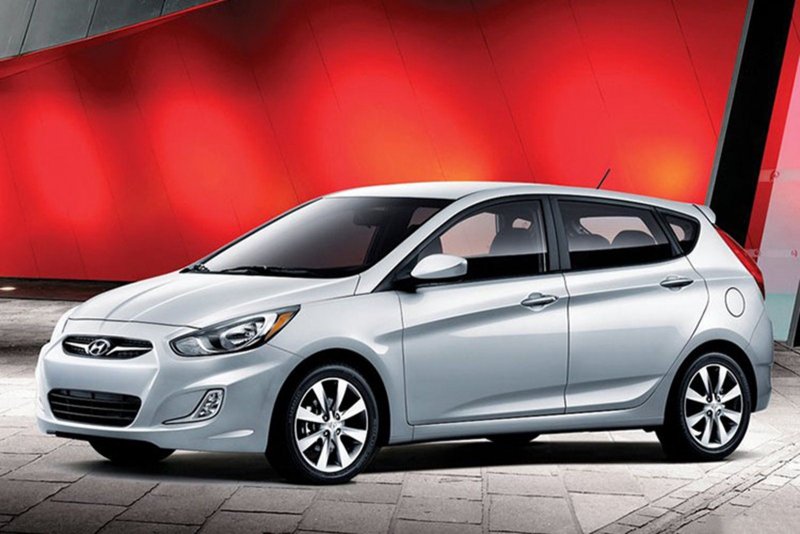 Hyundai Solaris 2020