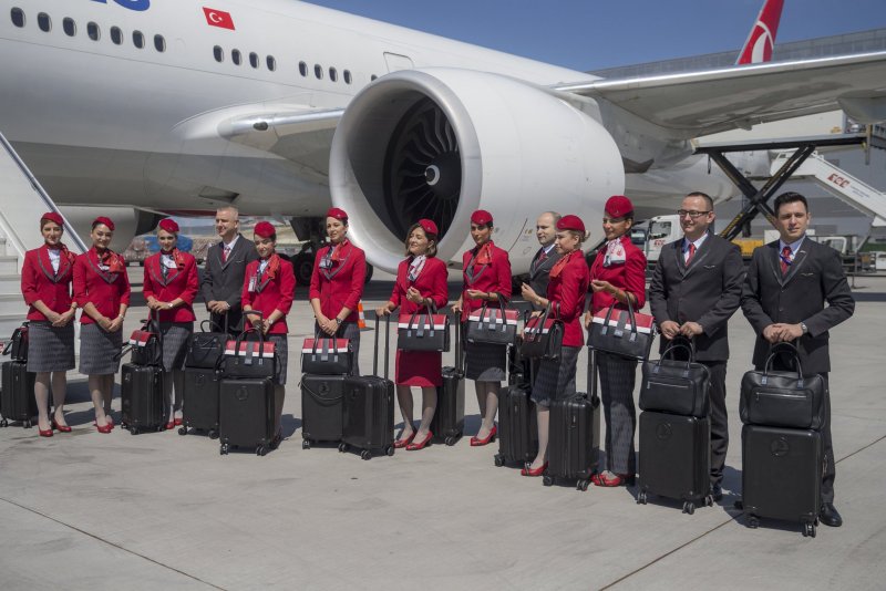 Турецкая авиакомпания Turkish Airlines
