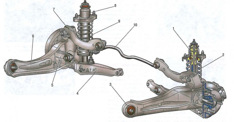 Подвеска Mitsubishi Lancer 9