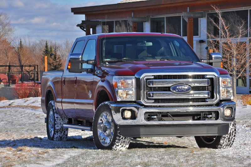 Ford f250 super Duty