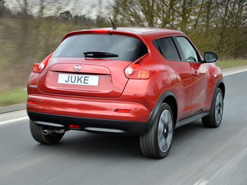 Кроссовер Nissan Juke