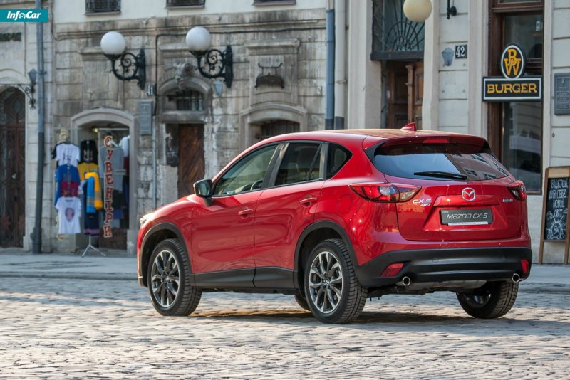 Mazda CX 5 2021