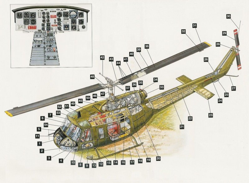 Схема вертолета uh1