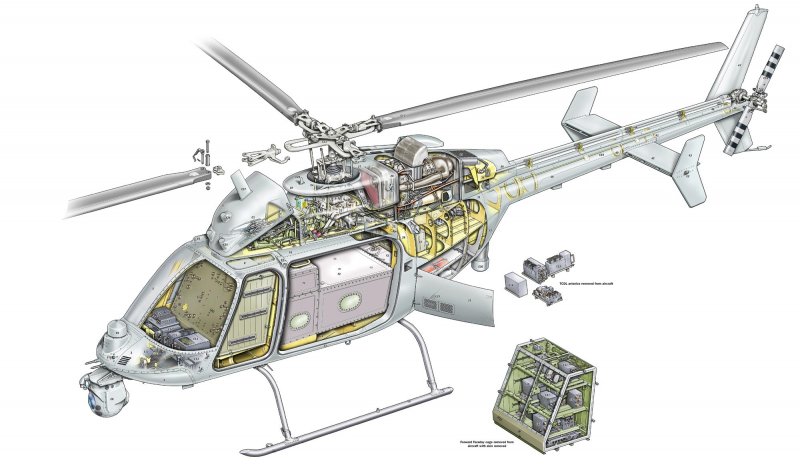 Компоновочная схема вертолета во-105