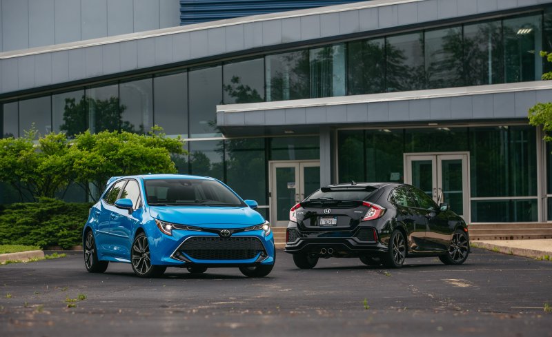 Toyota Civic 2019